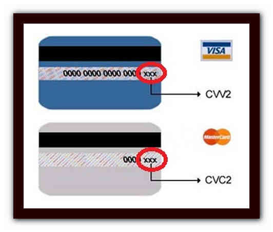 Как называются стороны карт. CVC/cvv2 код. Что такое код карты cvv2/cvc2. Цифры с обратной стороны карты. Цифры на обороте карты.